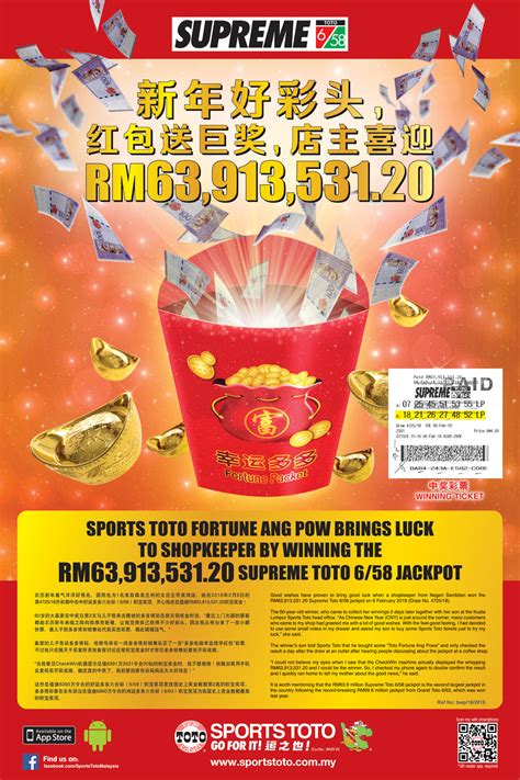 winning toto 4d|Welcome to Sports Toto's Official Website Go For It! .